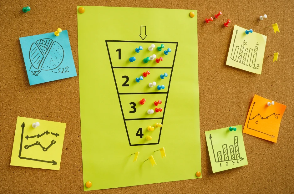 lejek sprzedażowy dla produktów cyfrowych