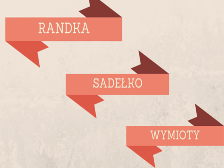 Czego szukasz na tym blogu czyli słowa kluczowe w roli głównej